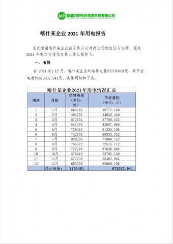 喀什某企業(yè)2021年用電報告