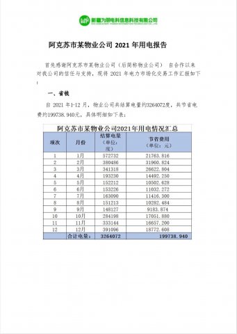 阿克蘇市某物業(yè)公司2021年用電報告